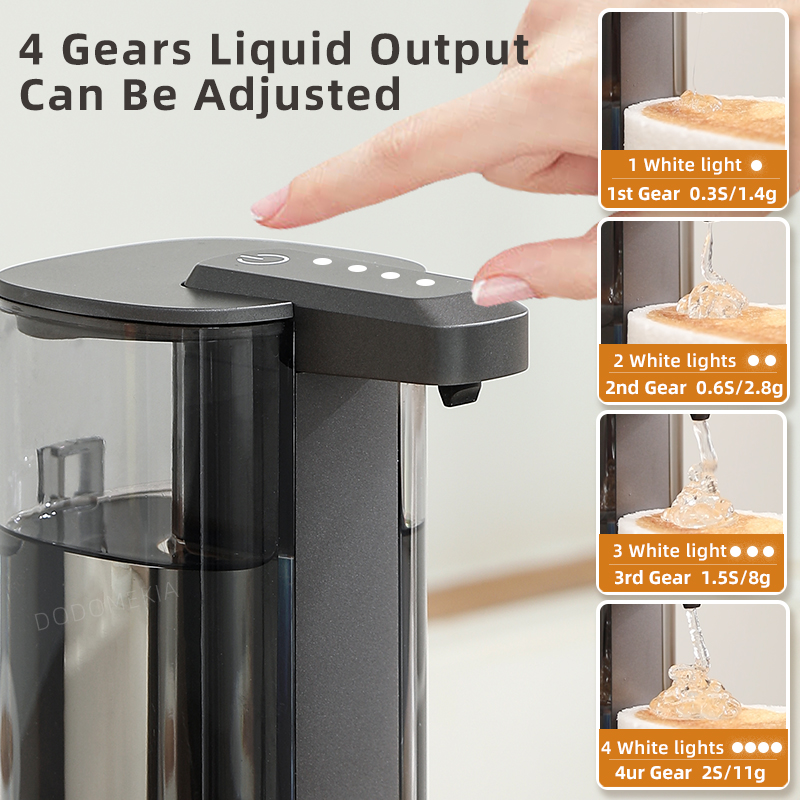 Automatic Dishwashing Machine  - مراجعة Soap Making Workshop وسعره